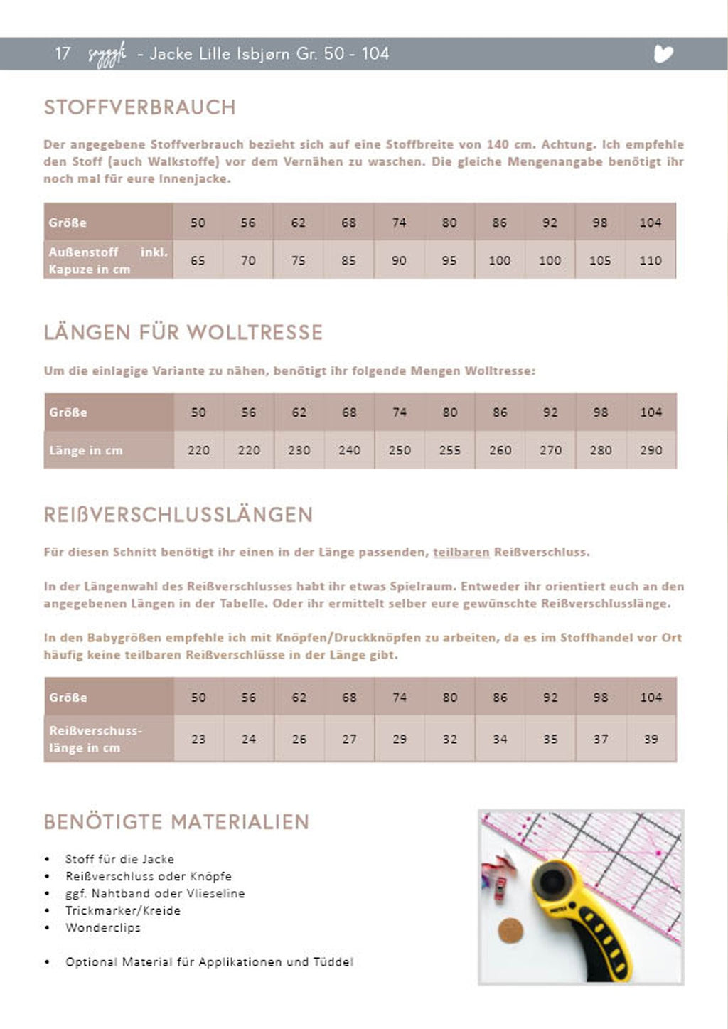 Snyggli-Schnittmuster-Jacke-Baby-Lille-Isbjörn-Walk-Knöpfe-Reißverschluss-Wickeljacke-Junge-Mädchen-klappbündchen-stoffverbrauch