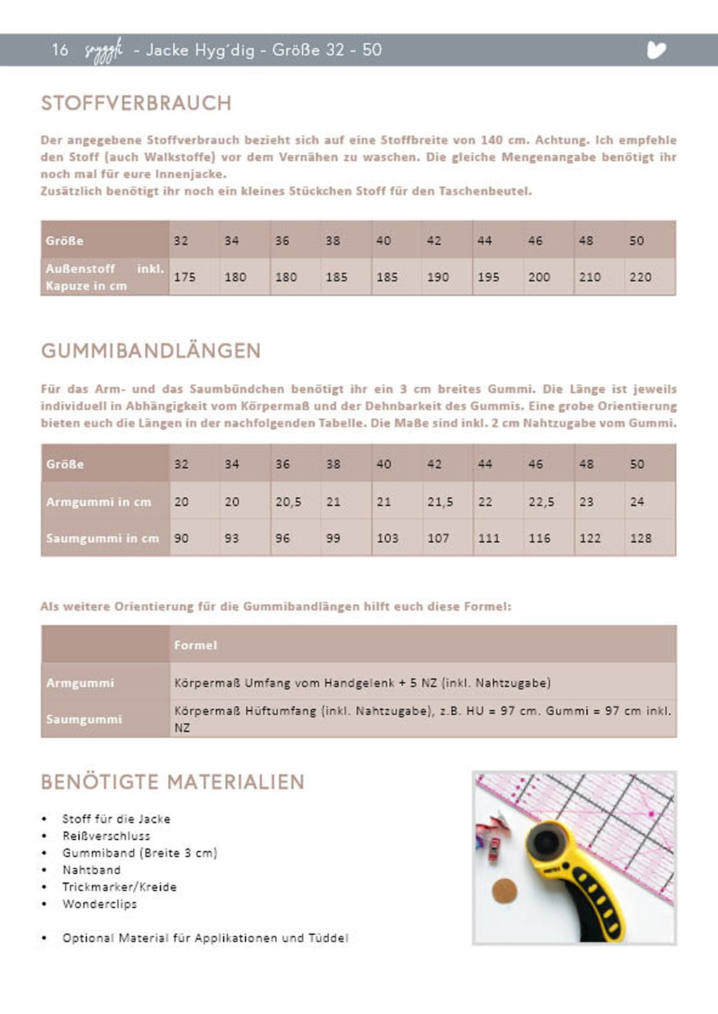 Snyggli-Schnittmuster-Jacke-Blouson-Damen-Hyg´dig-Nähanleitung-Walk-Wollwalk-Raglanjacke-Stoffverbrauch