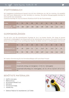 Snyggli-Schnittmuster-Jacke-Blouson-Damen-Hyg´dig-Nähanleitung-Walk-Wollwalk-Raglanjacke-Stoffverbrauch