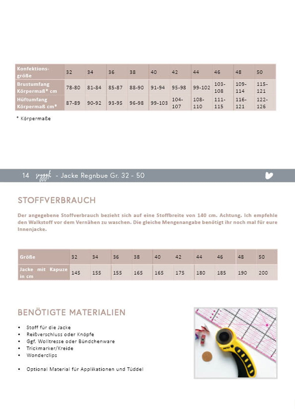 Snyggli-Schnittmuster-Jacke-Damen-Regnbue-Ebook-Nähanleitung-Walk-Fleece-Softshell-Maßtabelle-Stoffverbrauch
