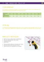 Snyggli Schnittmuster Langarmshirt Fjorden_Stoffverbrauch