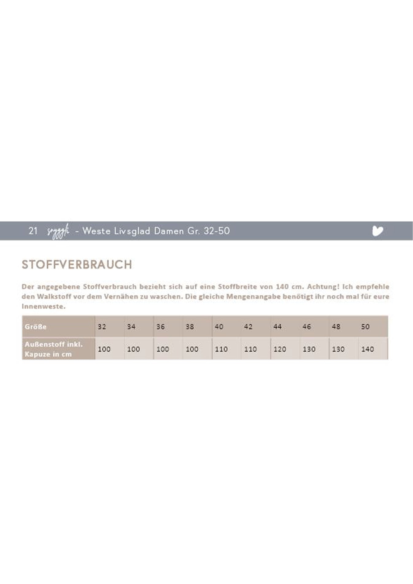 Snyggli-Schnittmuster-Weste-Livsglad-Damen-Gr-32-50-ebook-Naehanleitung-Knopfleiste-Stoffverbrauch