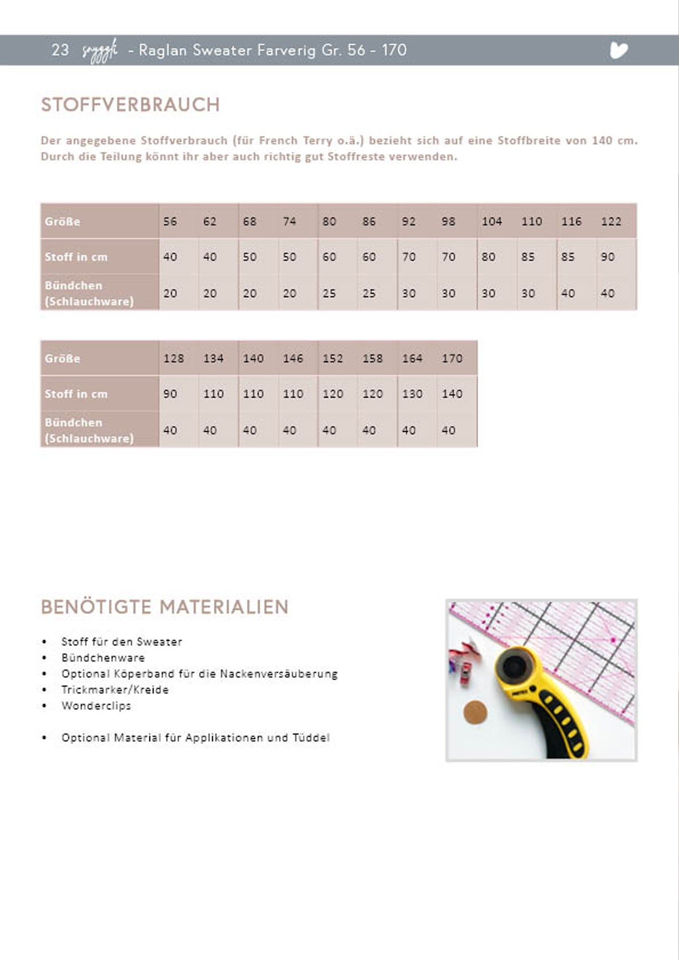Snyggli_Ebook-Raglan-Sweater-Gr.-56-170-Schnittmuster-Stoffverbrauch-Babys-Kinder-Teens