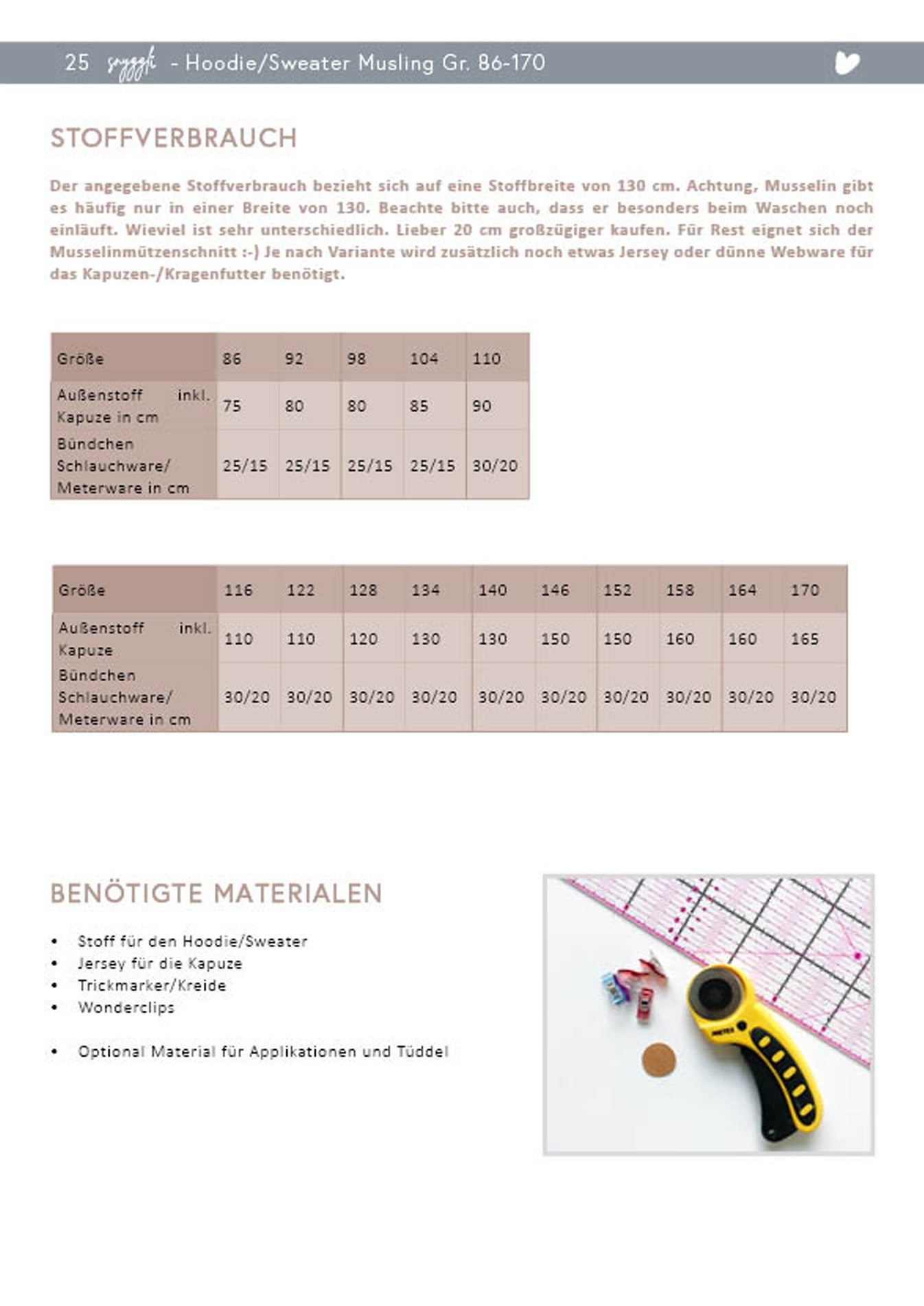 Snyggli_eBook-Musselin-Hoodie-Musling_Gr.-86-170-Stoffverbrauch-Schnittmuster